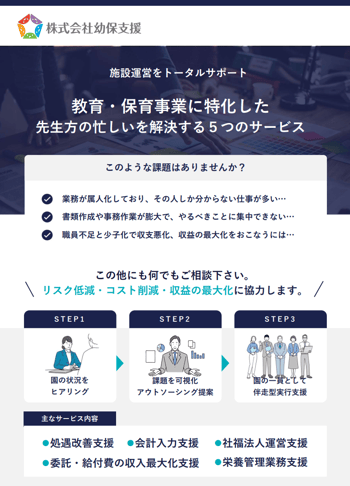 サービス概要